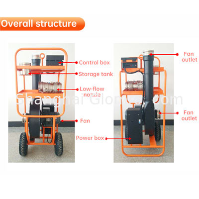 Pipeline Leakage Volume Tester Capable Of Detecting Positive And Negative Pressure Sealing Performance