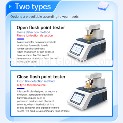 BAXIT Automatic Closed Cup Flash Point Tester