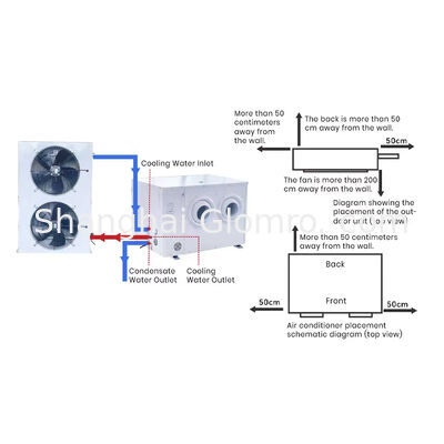 5HP 7HP Wall-mounted Jet Type Evaporative Cooling Energy-Saving Air Conditioner High Cooling Capacity System for Factory