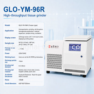 Laboratory High Throughput Tissue Grinder Homogenizer for Bone Hair Herb Soil Sample Crushing Homogenizing Processing