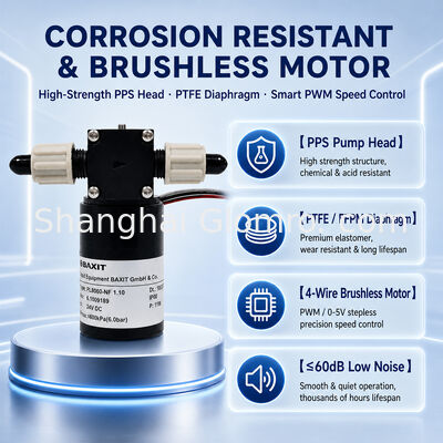 پمپ دیافراگمی خود مکش با فشار بالا BAXIT PL8060-NF1.10 Micro Brushless DC با کنترل سرعت PWM و دیافراگم PTFE برای اسپری جوهر